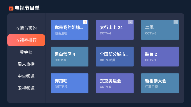 吉林互聯(lián)網(wǎng)新聞頻道直播(吉林互聯(lián)網(wǎng)新聞頻道直播回放)