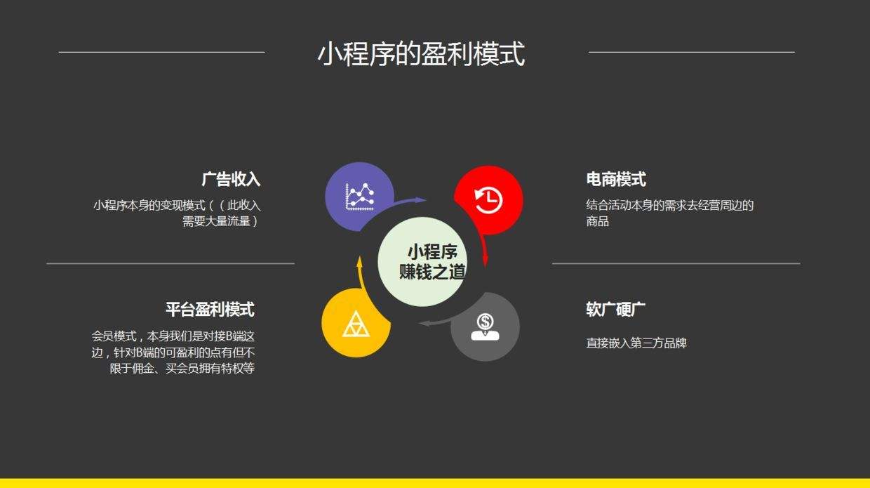 廣州小程序開發020(廣州小程序開發公司開立)