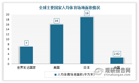 體育新聞網站的建設(體育新聞網站的建設方案)