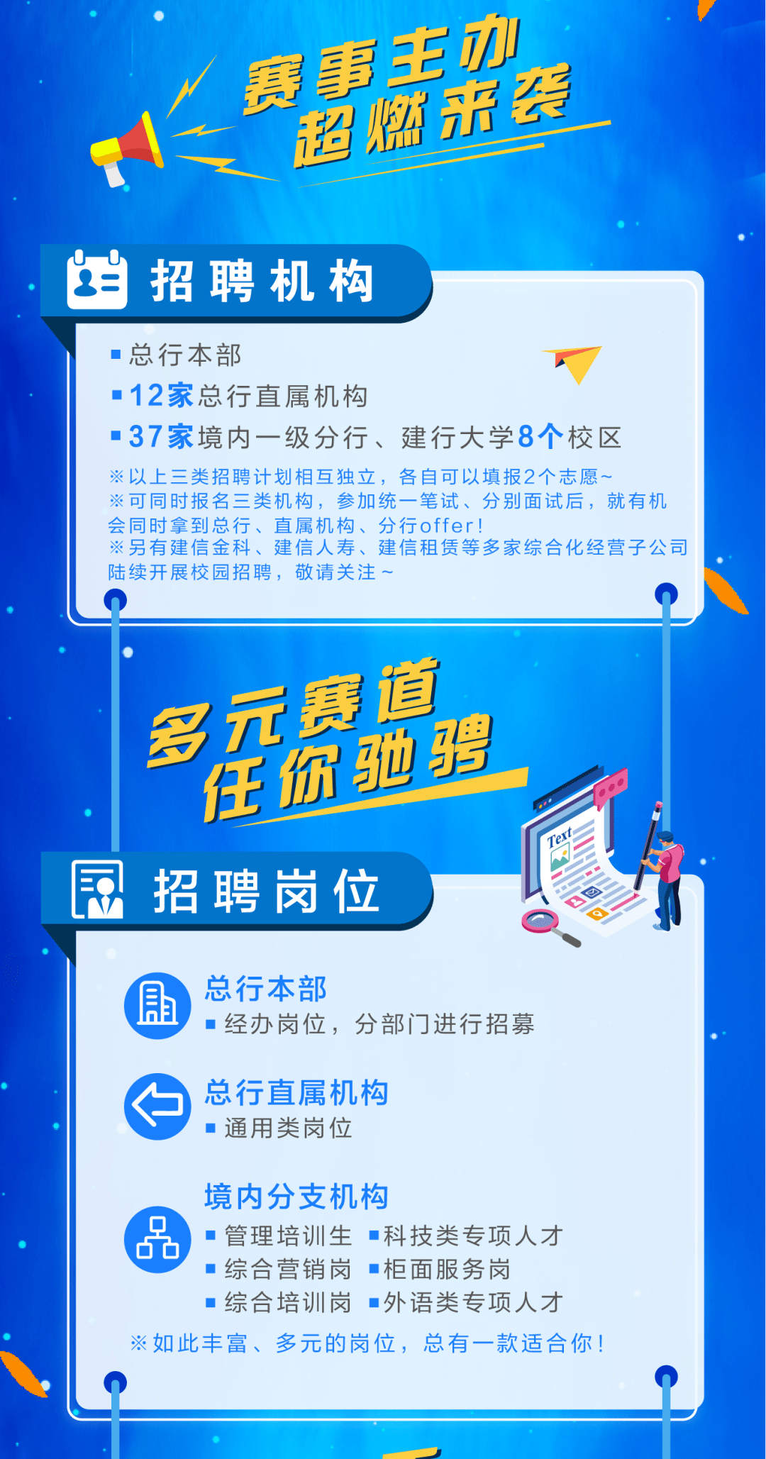 福州建設(shè)銀行招聘網(wǎng)站(中國建設(shè)銀行福建省分行招聘信息)