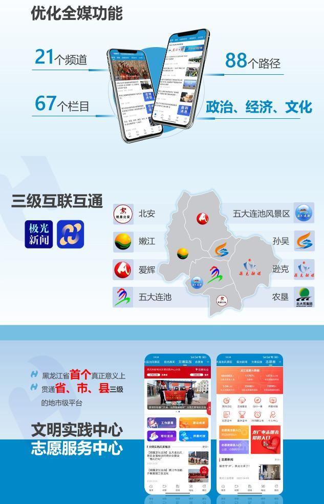 關(guān)于互聯(lián)網(wǎng)行業(yè)最新新聞app的信息