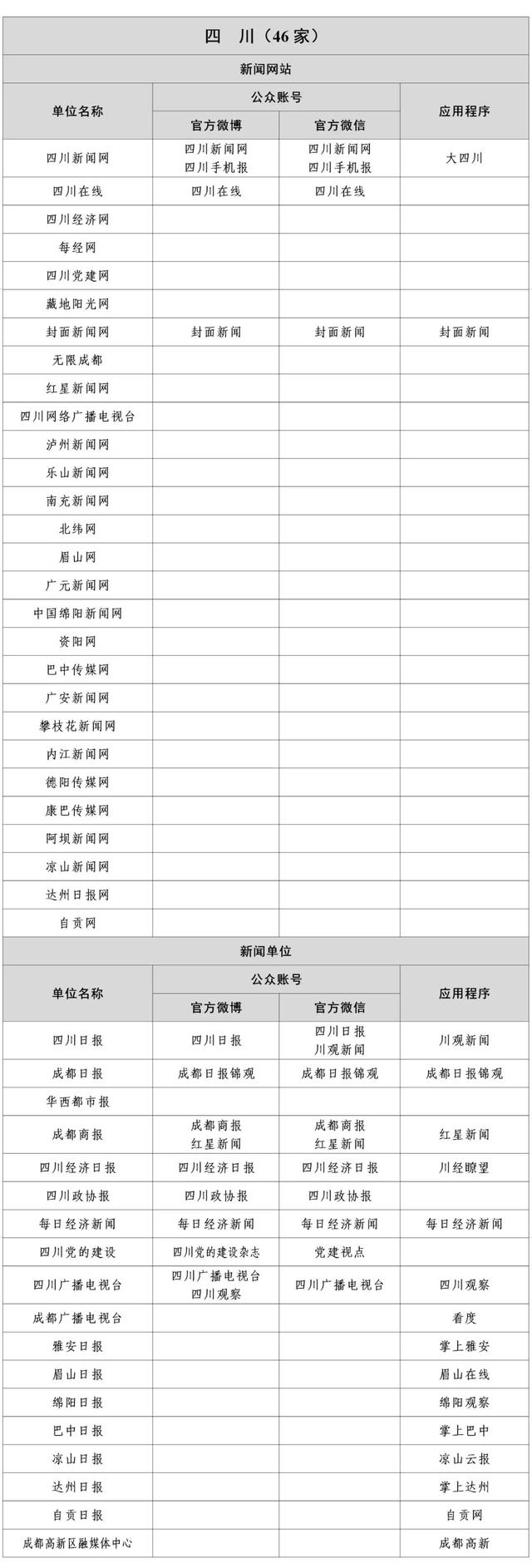 互聯網新聞管理(互聯網新聞管理工作內容)