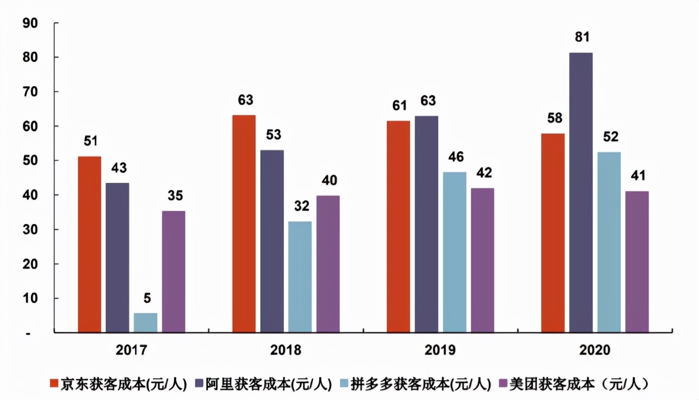 互聯網裁員新聞評論怎么寫(互聯網裁員新聞評論怎么寫文案)