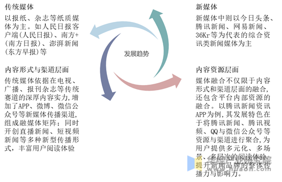 近幾年的互聯網新聞事件(近幾年的互聯網新聞事件有哪些)