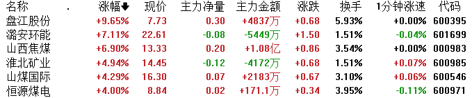 恒潤互聯網最新消息股價(恒潤互聯網最新消息股價預測)