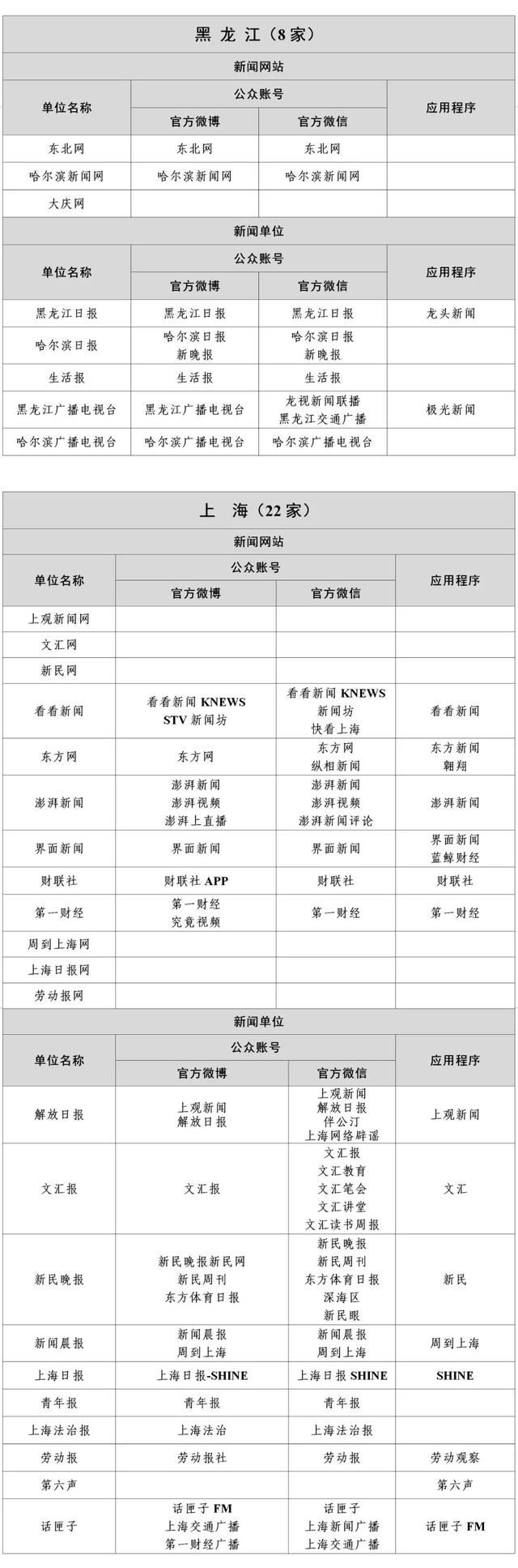 關于家庭互聯網的新聞(關于家庭互聯網的新聞稿)
