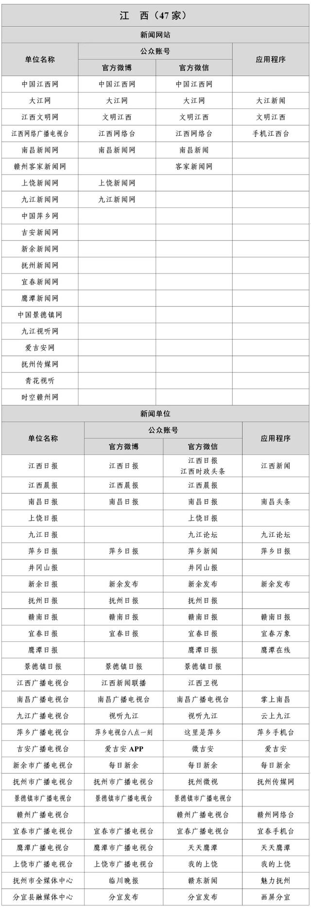 互聯網新聞效果(互聯網新聞效果分析)