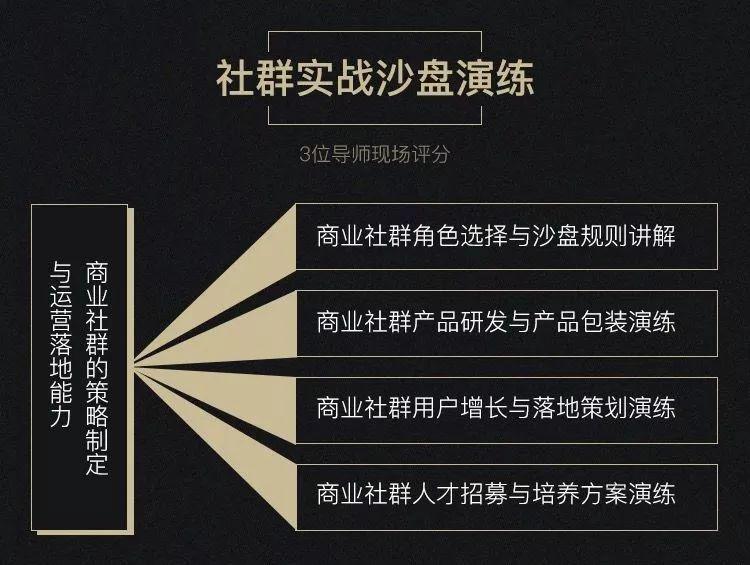 互聯網新聞社群是什么意思(互聯網新聞社群是什么意思啊)