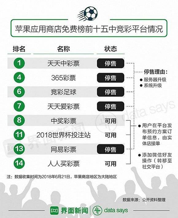 互聯網彩票新聞(互聯網彩票最新動態)