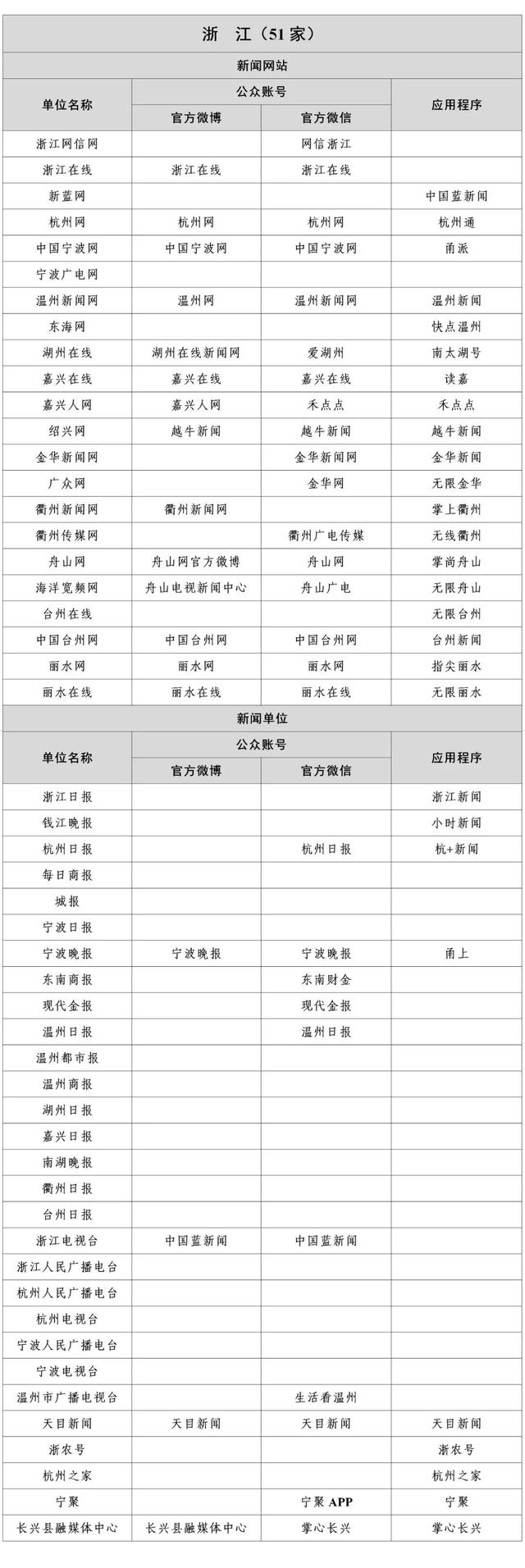 互聯網活動新聞通稿(互聯網+大賽獲獎新聞稿)