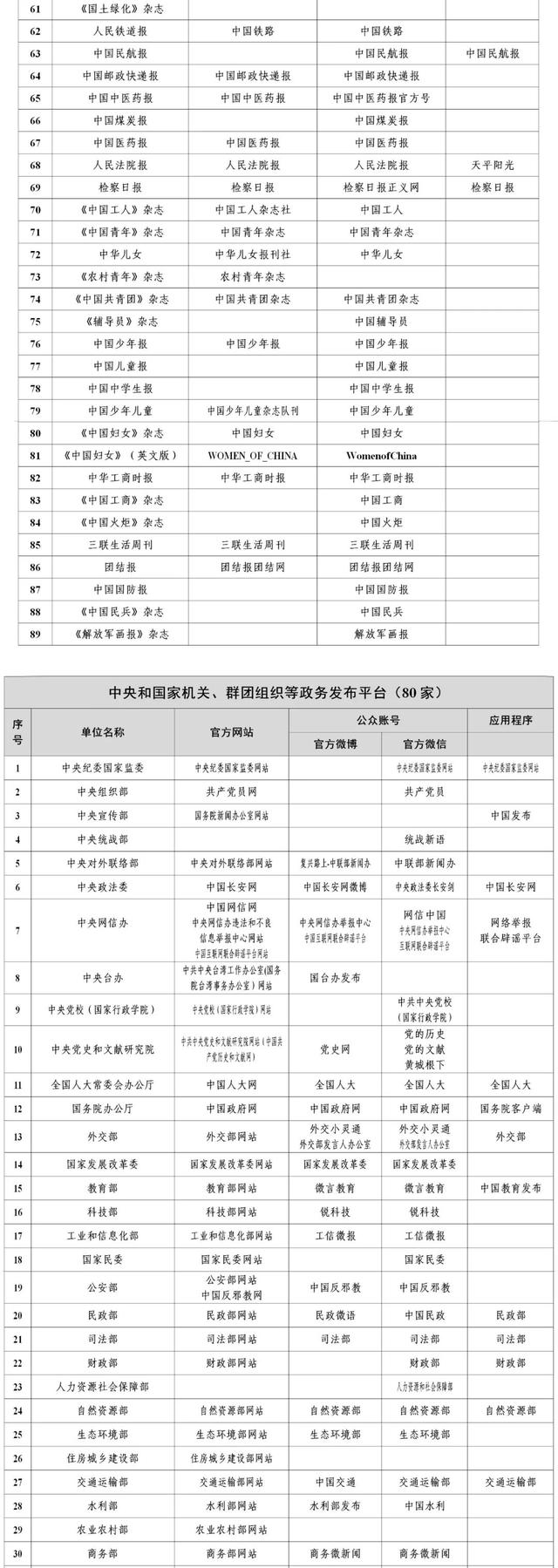 每天更新的互聯網新聞(每天互聯網實時新聞在哪里看)