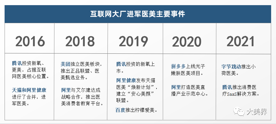 互聯網大廠的最新新聞(互聯網大廠是指哪些公司)