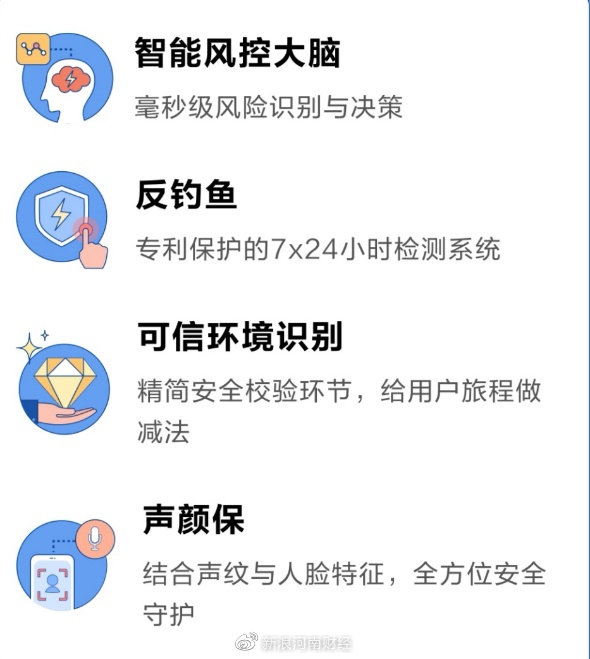 南安網站建設銀行(福建省南安市建設支行)