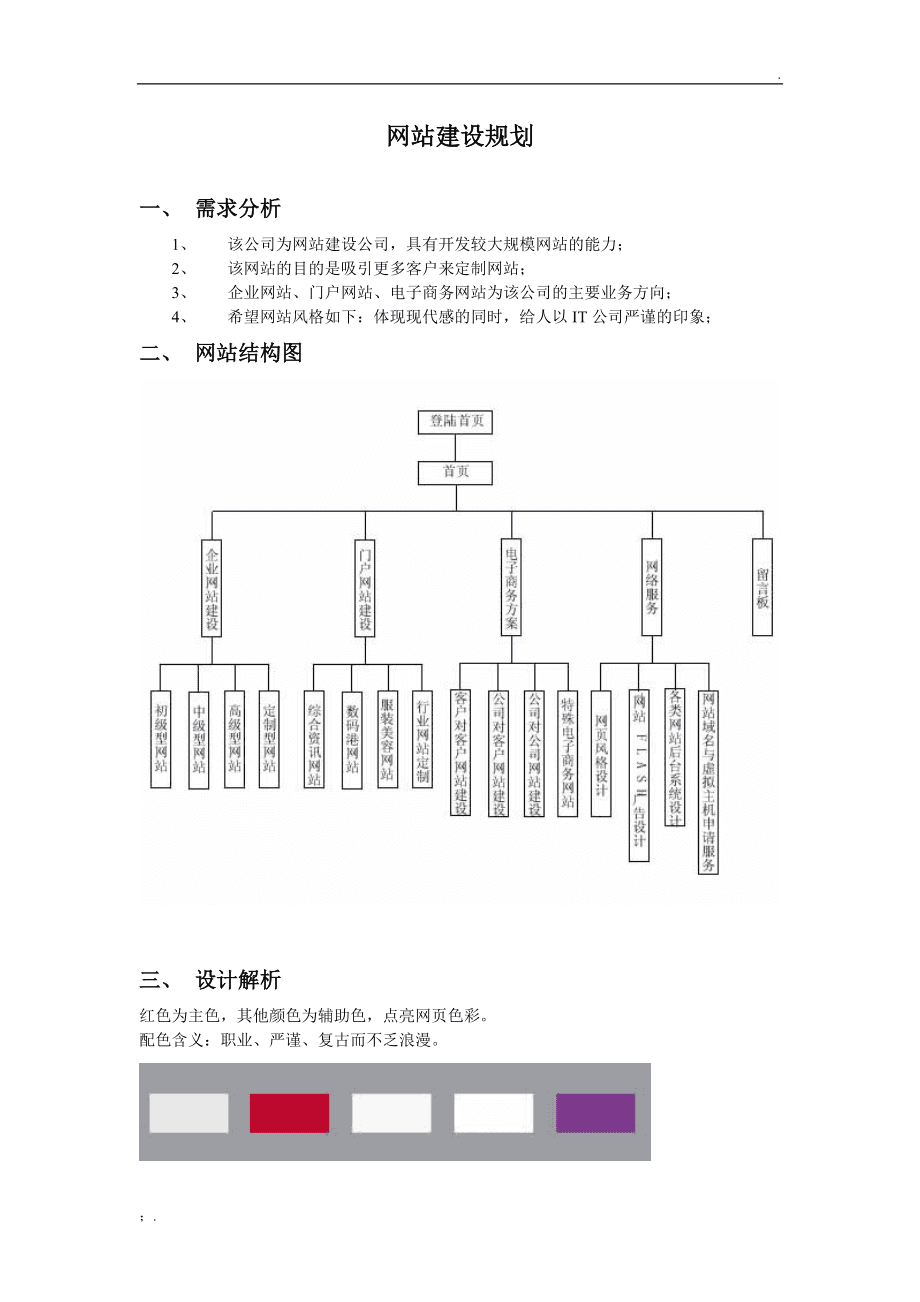 加強網站建設方案(加強網站建設方案怎么寫)