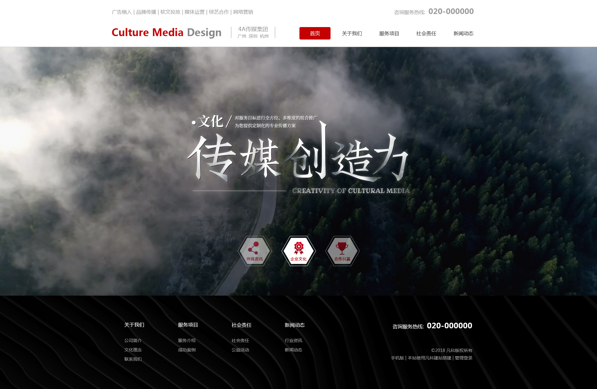 運營作圖網站模板怎么做(運營作圖網站模板怎么做的)