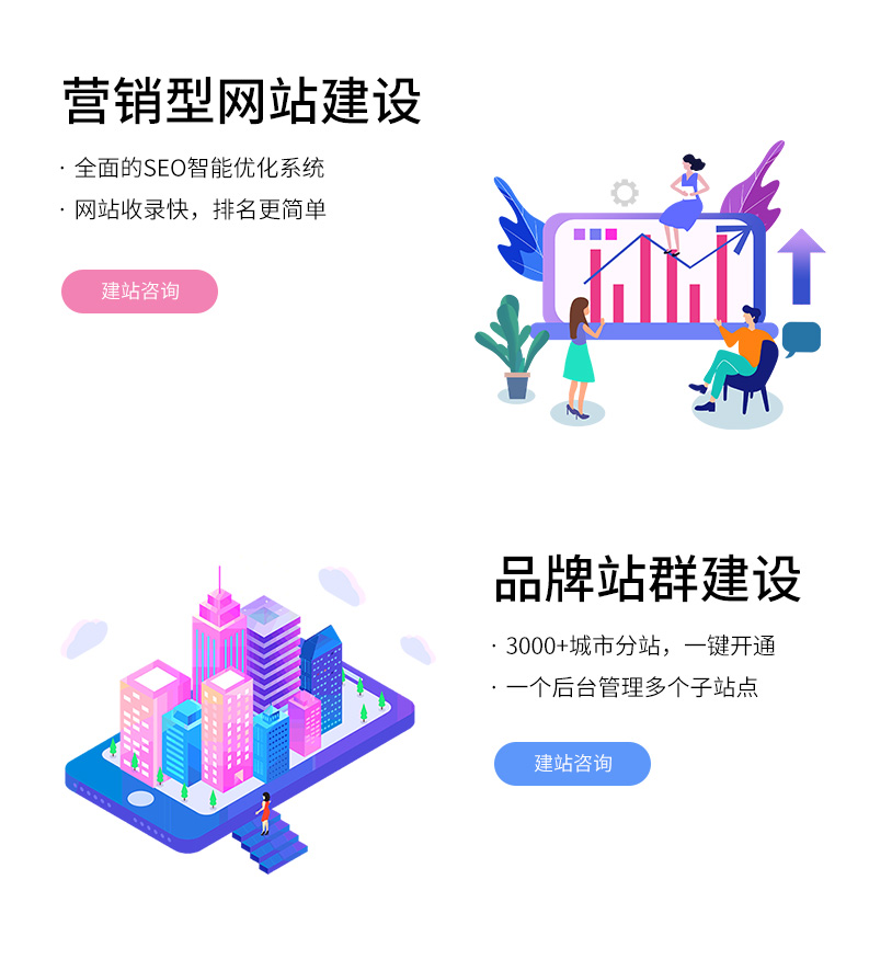 福州微信營銷網站建設(福州微信營銷網站建設項目)