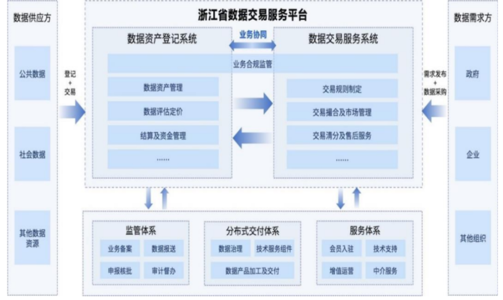 互聯網數據新聞(2021互聯網新聞)