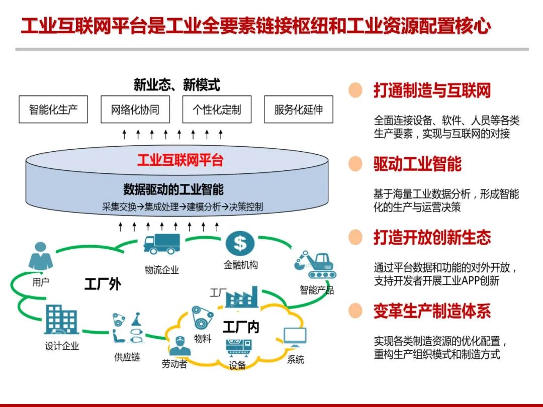 互聯(lián)網(wǎng)平臺最新消息(互聯(lián)網(wǎng)平臺最新消息查詢)