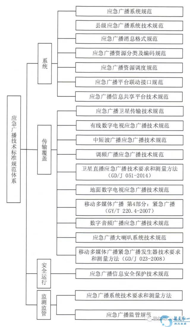 新聞出版網(wǎng)站建設的意義(新聞出版網(wǎng)站建設的意義和作用)