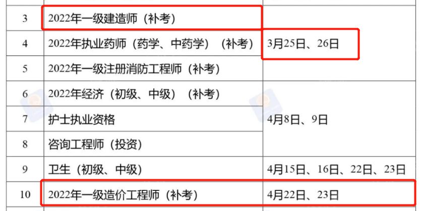 一級建設造師網站(一級建造師管理平臺)