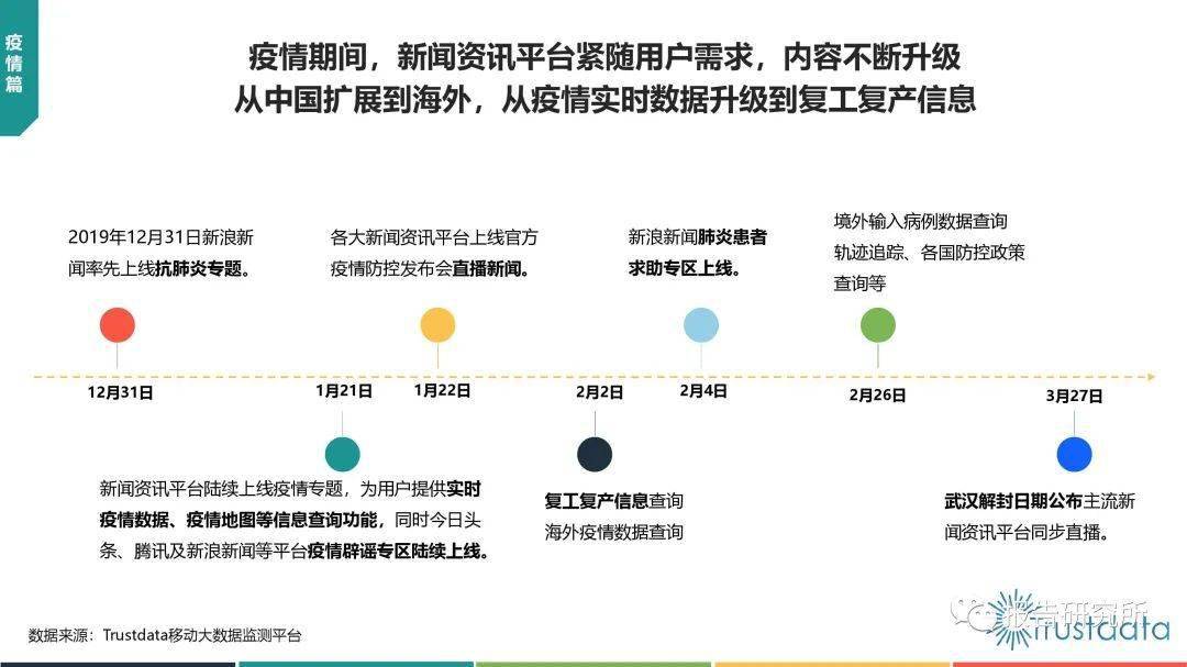 移動互聯網新聞報告怎么寫(中國移動互聯網調查研究報告)