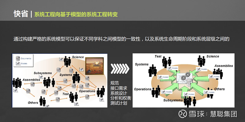 所羅門產(chǎn)業(yè)互聯(lián)網(wǎng)最新消息的簡(jiǎn)單介紹
